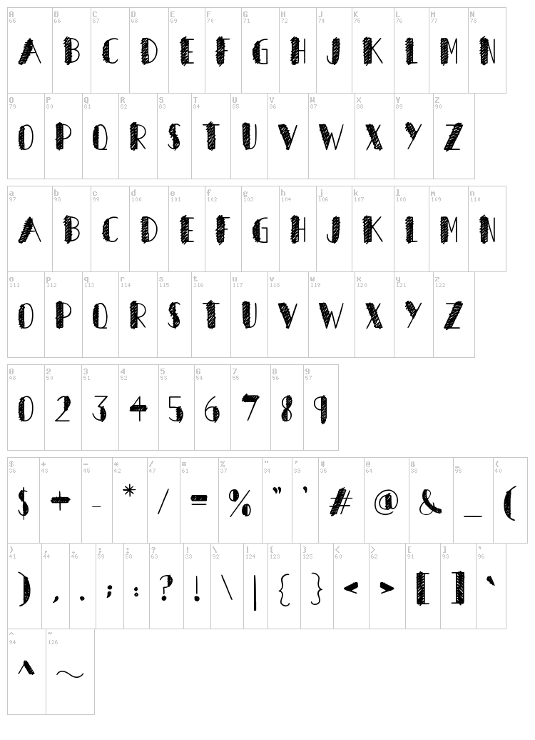 Herons Nest font map